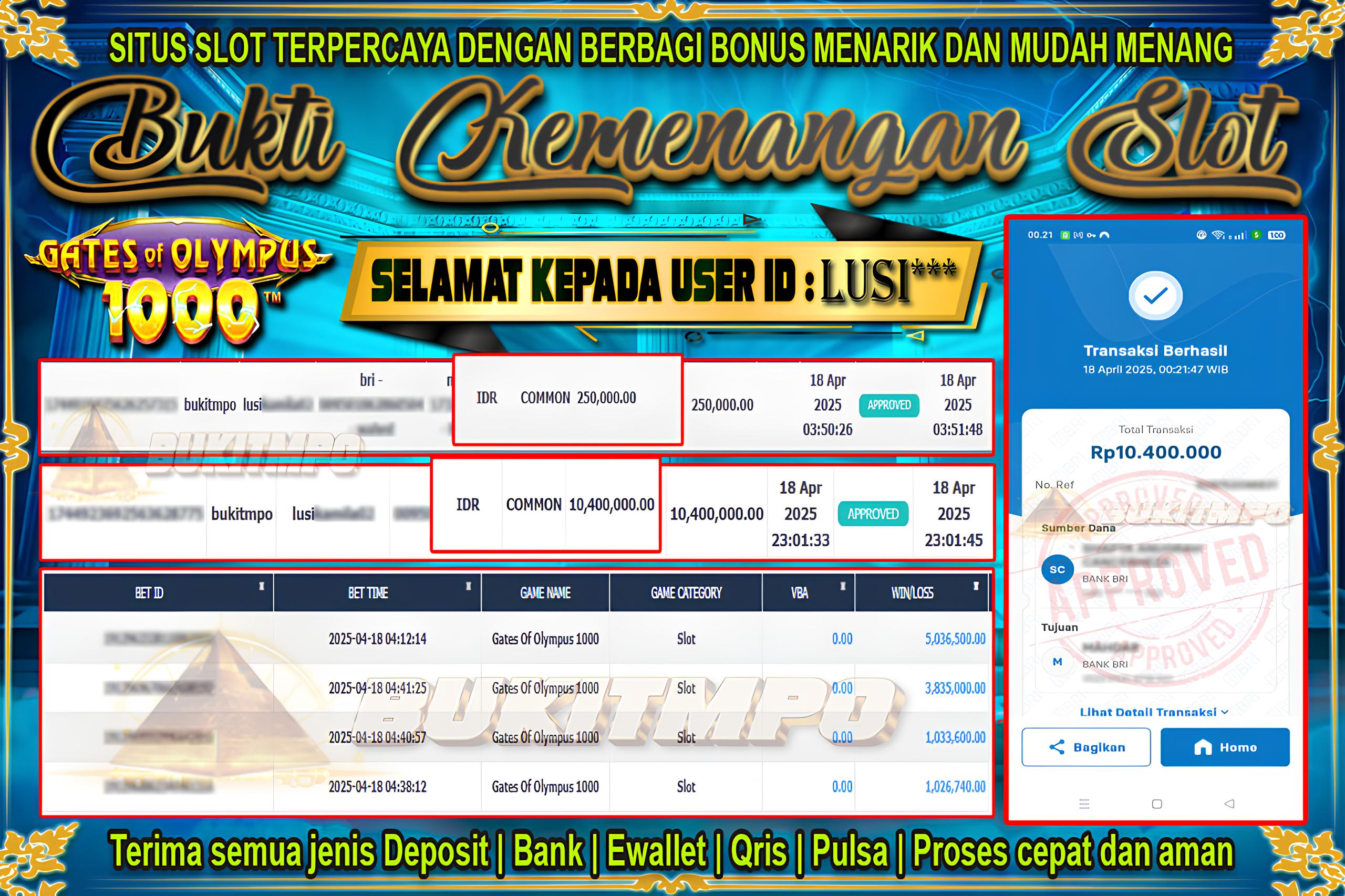 BUKITMPO BUKTI KEMENANGAN Gate of Olympus 1000 Rp.10.400.000,- LUNAS