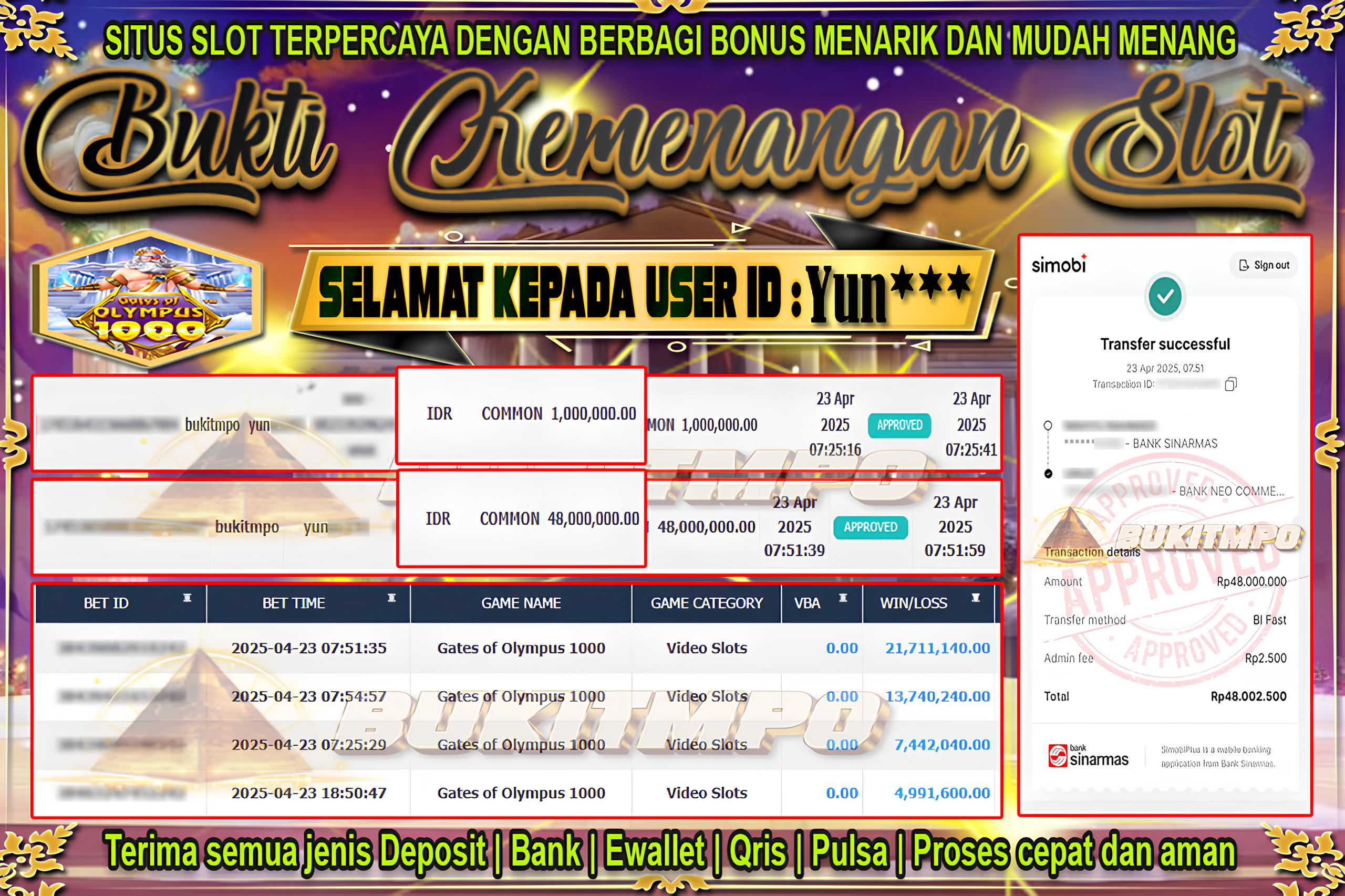 BUKITMPO BUKTI KEMENANGAN Gate of Olympus 1000 Rp.48.000.000,- LUNAS